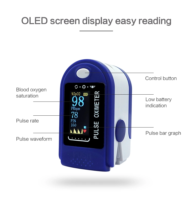 China Factor Fingertip Pulse Sensor Oximeter OLED TFT LED Blood Fingertip Oximeter Digital CE ISO Approved Pulse Oximeter