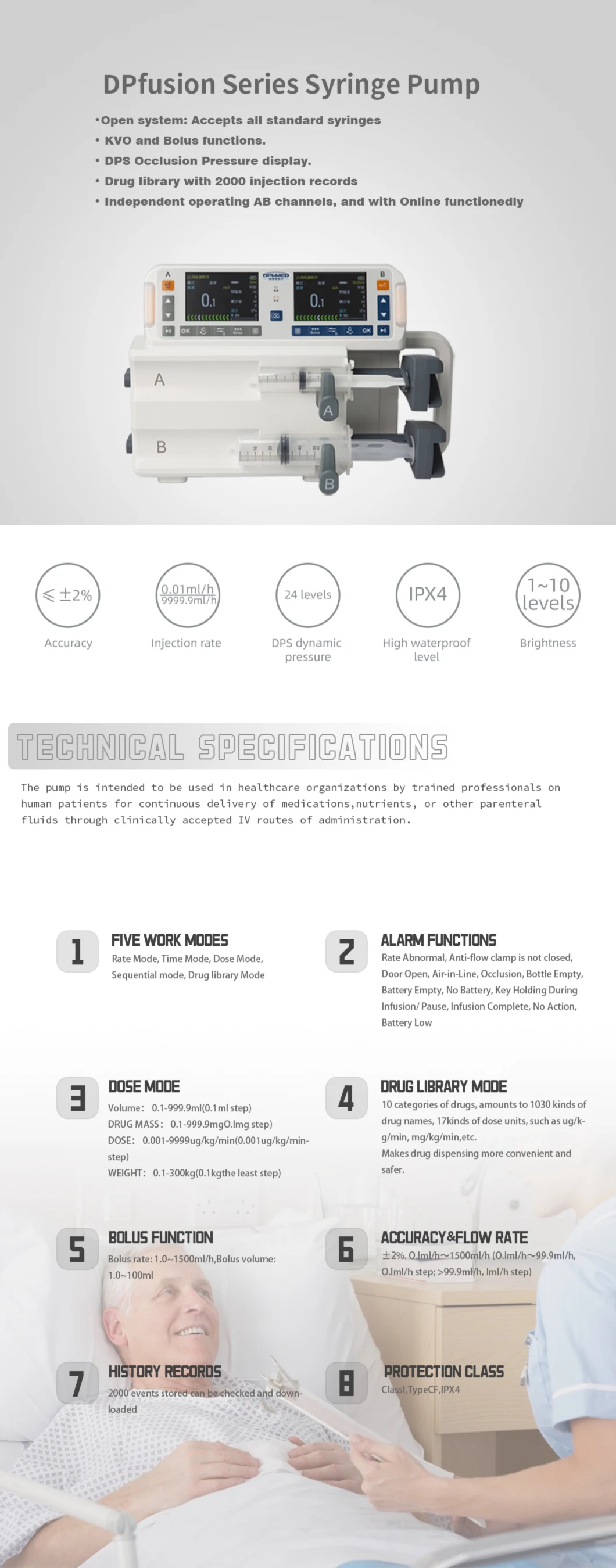 Dpmmed High Quality Dual Syringe Infusion Pump in Anesthesia Equipments &amp; Accessories