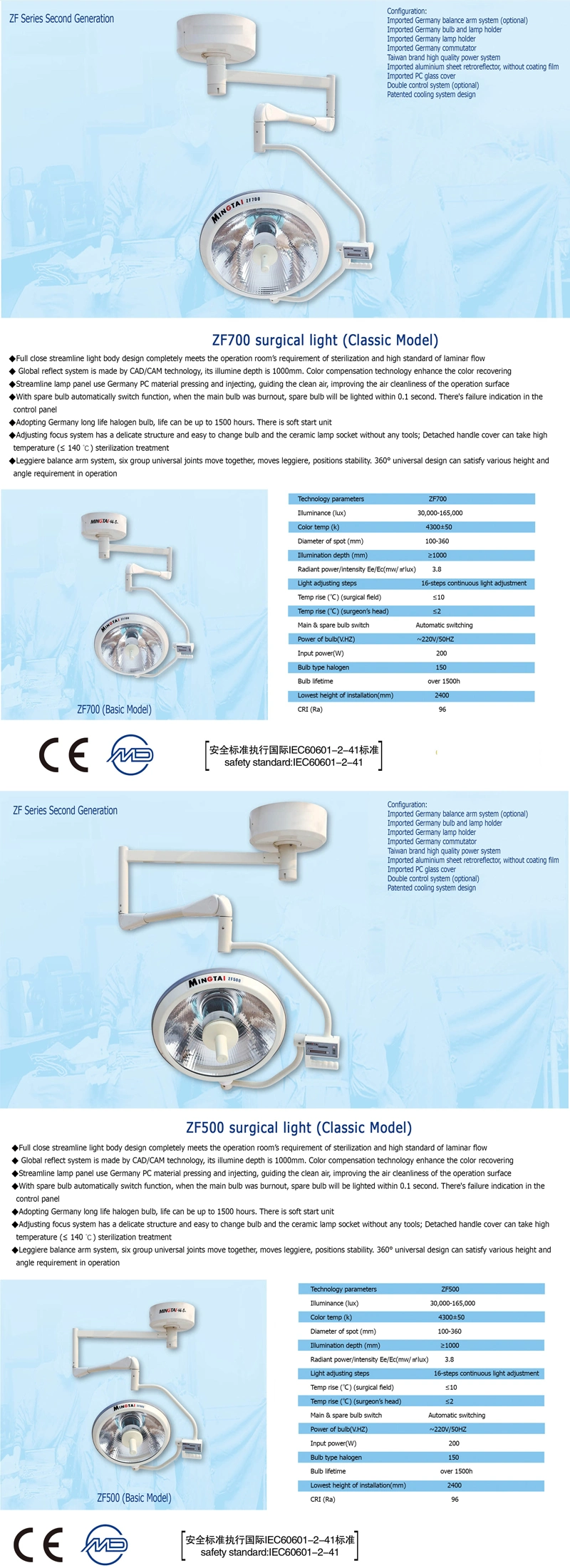 Surgical Operating Room Light Hospital Equipment