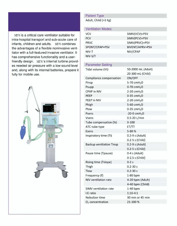 ICU Ventilator Patient Ventilator Hospital Ventilator Machine for Adult/Child Use Vg-70